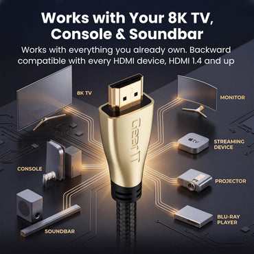 8K Premium Braided HDMI 2.1 Cable - 60Hz 48Gpbs, 7 Feet