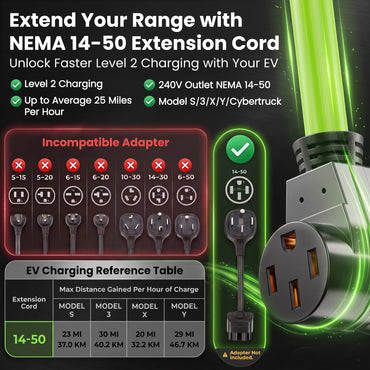 50 Amp NEMA 14-50 Heavy Duty Extension Cord Power Cord, Green