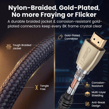 8K Premium Braided HDMI 2.1 Cable - 60Hz 48Gpbs, 10 Feet