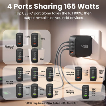 165W USB-C Super Fast GaN Charger