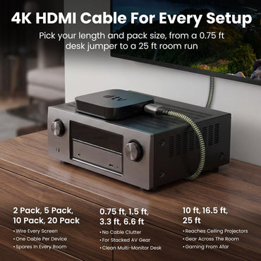 4K HDMI Cable, 4K@60Hz