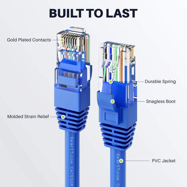 Cat6 Ethernet Patch Cable (2-Pack) - CCA Network Cord - UTP, Black & Blue
