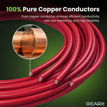 Color_Red | GEARit 12 AWG THHN copper building wire, red, detail 3