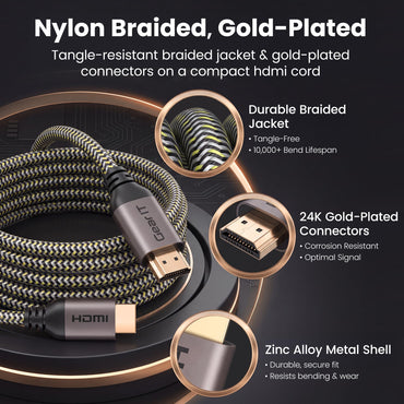 4K HDMI Cable, 4K@60Hz