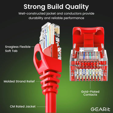 Cat6 patch cable strong build quality, soft snagless boot