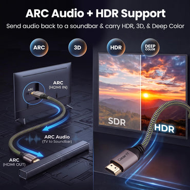 4K HDMI Cable, 4K@60Hz