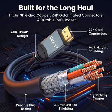 HDMI 2.1 Ultra High Speed 8K, 48Gbps, Resolution 120Hz with HDR Support