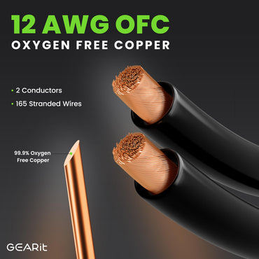 12 AWG Speaker Wire Cable with Banana Plugs