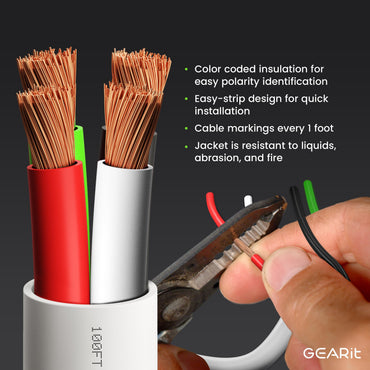 14 AWG In Wall Speaker Wire 4-Conductor Bi-Wire Cables - CL2 Rated - Oxygen Free Copper (OFC), White
