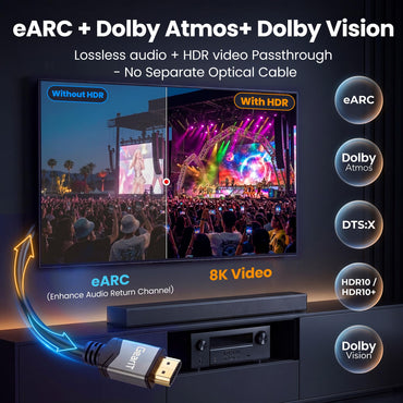 HDMI 2.1 Ultra High Speed 8K, 48Gbps, Resolution 120Hz with HDR Support