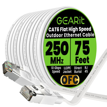 GEARit Cat6 Outdoor Flat Ethernet Cable – Direct Burial, Shielded OFC, UV-Resistant LLDPE, 15–200 ft, 3 Colors