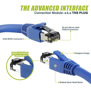 Cat8 Ethernet Patch Cable - S/FTP - 24 AWG - 10Gbps/25Gbps/40Gpbs, 2GHz 2000Mhz, Blue