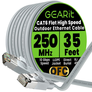 Gray Cat6 Flat Outdoor Ethernet Cable
