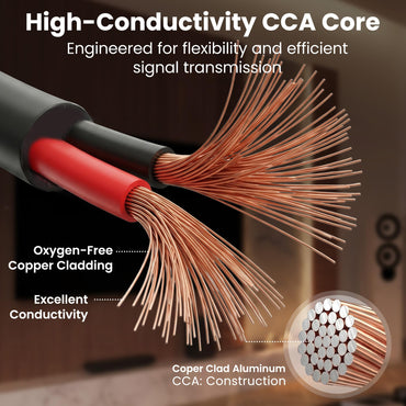 12 AWG 2-Conductor CCA Outdoor Speaker Wire, CL3 Rated