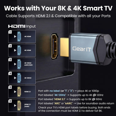 HDMI 2.1 Ultra High Speed 8K, 48Gbps, Resolution 120Hz with HDR Support