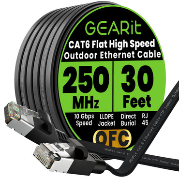GEARit Cat6 Outdoor Flat Ethernet Cable – Direct Burial, Shielded OFC, UV-Resistant LLDPE, 15–200 ft, 3 Colors