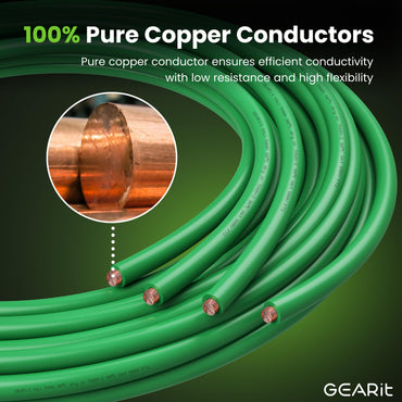 Color_Green | GEARit 10 AWG THHN copper building wire, green, detail 3