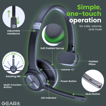 Wireless Bluetooth Headset with Mic