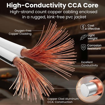 16 Gauge Speaker Wire CCA - Copper Clad Aluminum - Home Theater, Car Speakers & More