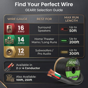 16/4 AWG OFC Outdoor Speaker Wire, Black
