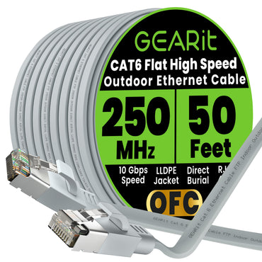 Gray Cat6 Flat Outdoor Ethernet Cable