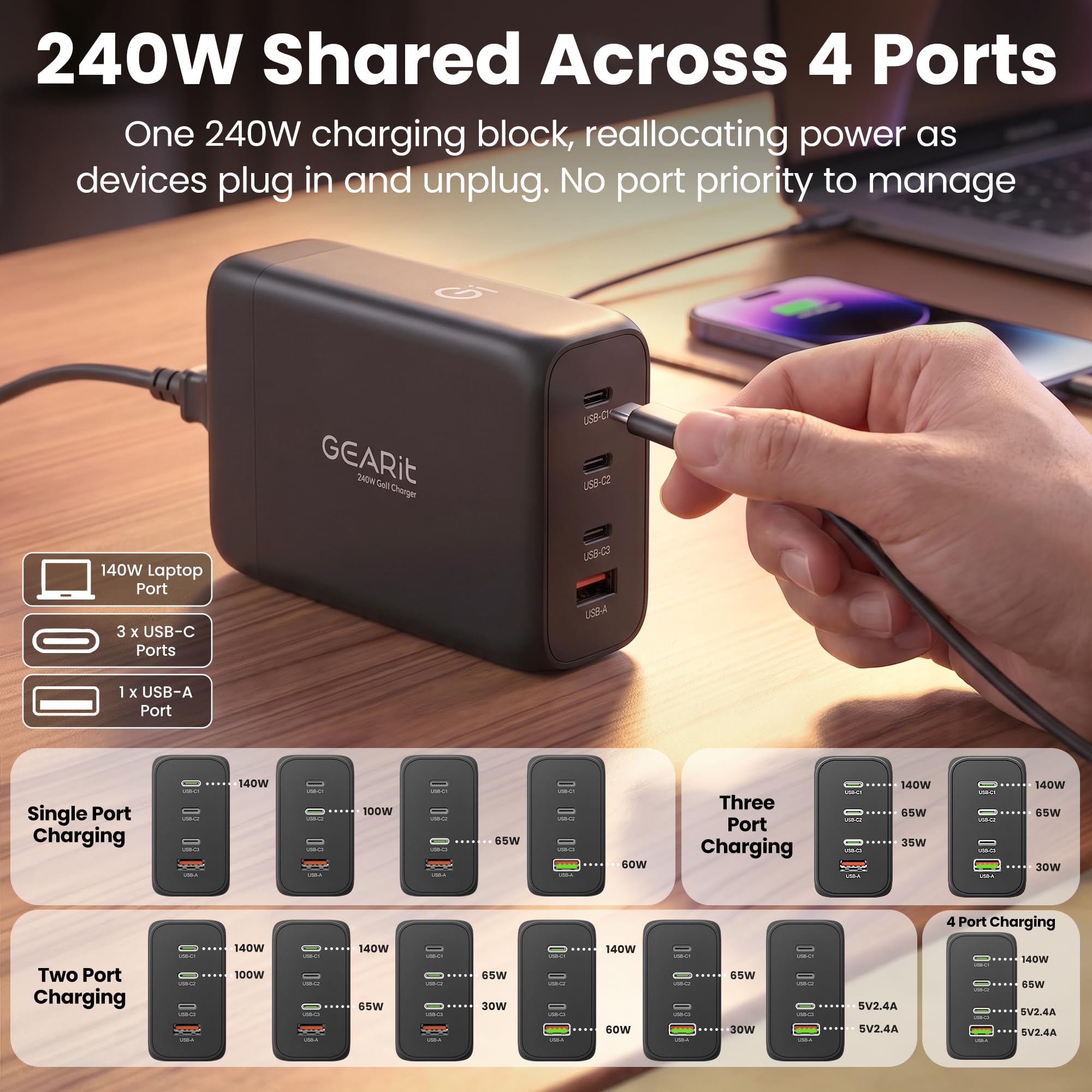 240W USB-C GaN Charger, PD 3.1, 140W, 4 Devices - GEARit