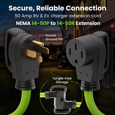 GEARit - RV/EV Extension Cord 50 Amp NEMA 14-50P to 14-50R 6/3 8/1 AWG USED