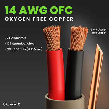 14/2 AWG OFC CL3 Outdoor Speaker Wire, Brown