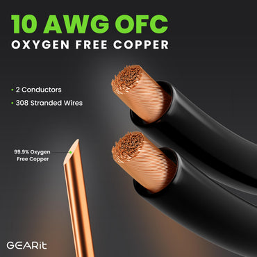 10 AWG Speaker Wire Cable with Banana Plugs
