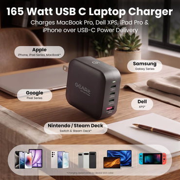 165W USB-C Super Fast GaN Charger