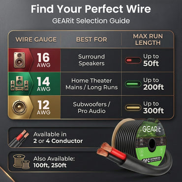 16 AWG Direct Burial Outdoor Speaker Wire - CL3 Rated - Oxygen Free Copper (OFC), Black