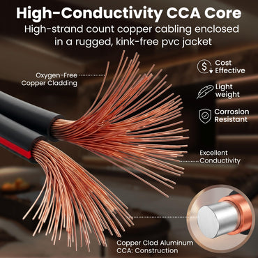 16 Gauge Speaker Wire CCA - Copper Clad Aluminum - Home Theater, Car Speakers & More