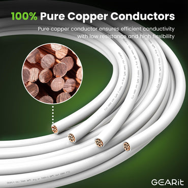 Color_White | GEARit 14 AWG THHN copper building wire, white, detail 9