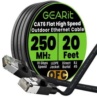 GEARit Cat6 Outdoor Flat Ethernet Cable – Direct Burial, Shielded OFC, UV-Resistant LLDPE, 15–200 ft, 3 Colors