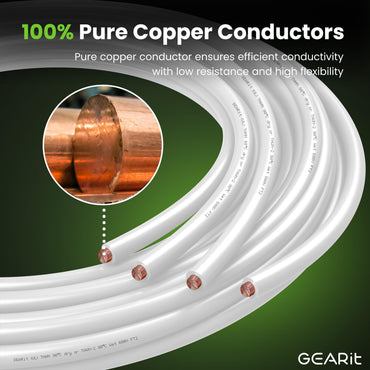 Color_White | GEARit 14 AWG THHN copper building wire, white, detail 3