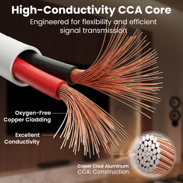 16/2 Audio Speaker Wire 16 Gauge CCA - CL2 Rated for In Wall Installation