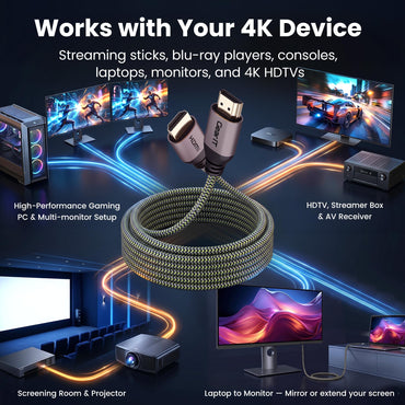 4K HDMI Cable, 4K@60Hz