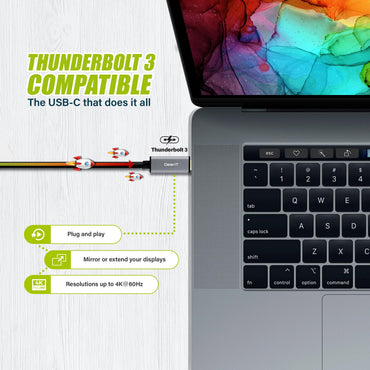 USB-C to HDMI Cable - Compatible with MacBook Pro, MacBook Air, iPad Pro