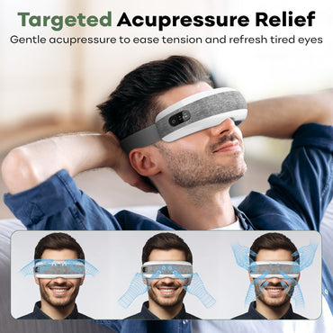 Adomii Heated Eye Massager with Adjustable Strap Multiple Modes & Music