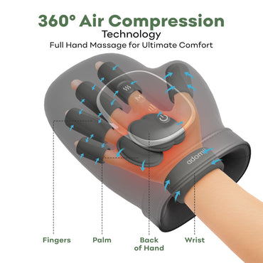 Adomii Hand Massager with Heat & Compression 9 Airbags 5-Finger Design