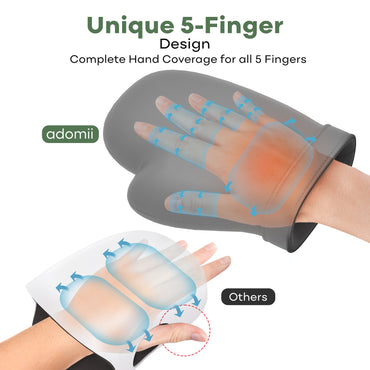 Adomii Hand Massager with Heat & Compression 9 Airbags 5-Finger Design