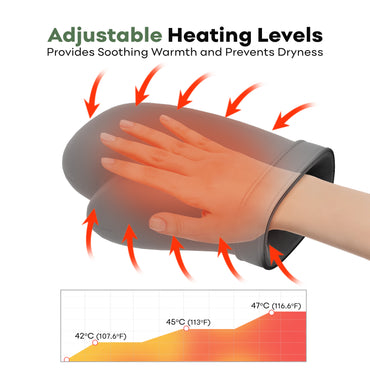 Adomii Hand Massager with Heat & Compression 9 Airbags 5-Finger Design