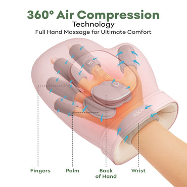 Adomii Hand Massager with Heat & Compression 9 Airbags 5-Finger Design