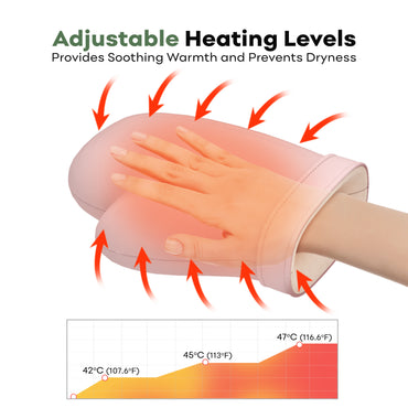 Adomii Hand Massager with Heat & Compression 9 Airbags 5-Finger Design