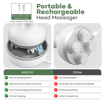 Adomii Electric Scalp Massager with 84 Kneading Nodes Cordless Waterproof
