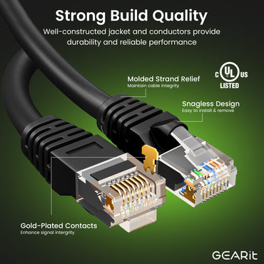 Cat 6 Ethernet Patch Cable (20-Pack)