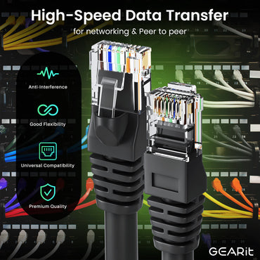 Cat 6 Ethernet Patch Cable (20-Pack)