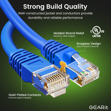Cat6 Ethernet Cable 6 Ft Blue (20-Pack) – High-Speed LAN Network Patch Cords | CCA Construction For Gaming, Streaming & Office Use