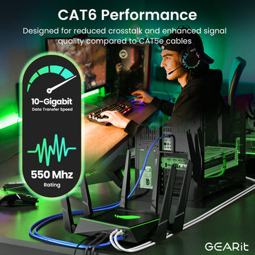 Cat 6 Ethernet Patch Cable (20-Pack)