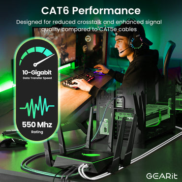 Cat 6 Ethernet Patch Cable (20-Pack)